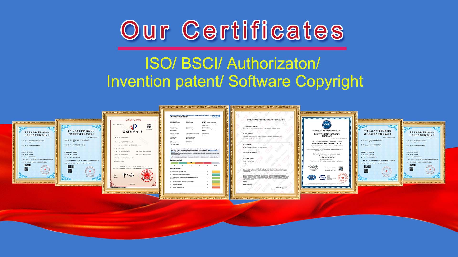 Certificates