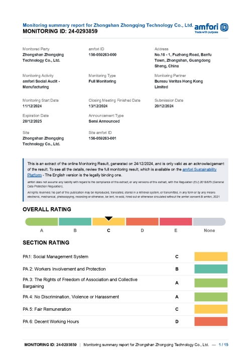 Factory Monitoring Report By BV